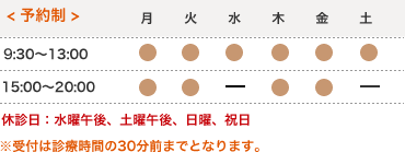 診療時間